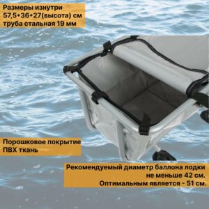 Корзина багажная с сумкой для лодок ПВХ