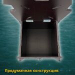 Рундук-в-лодку-ПВХ-ящик-короб-с-отверстиями-под-поворотное-сиденье