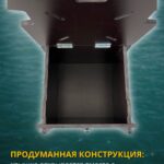 Рундук-в-лодку-ПВХ-с-пластиковым-поворотным-механизмом