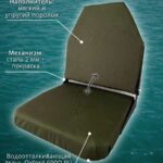 Кресло-в-лодкукатер-складное-Хаки-с-поворотным-механизмом