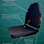 Кресло-в-лодку-ПВХ-Черное-с-поворотным-механизмом