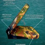 Кресло-в-лодку-ПВХ-складное-Камуфляж-с-поворотным-механизмом