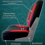 Кресло-в-лодку-пвх-складное-черно-красное