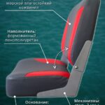 Кресло-в-лодку-пвх-складное-серо-красное