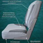 Кресло-в-лодку-пвх-складное-Светло-серое-с-серым