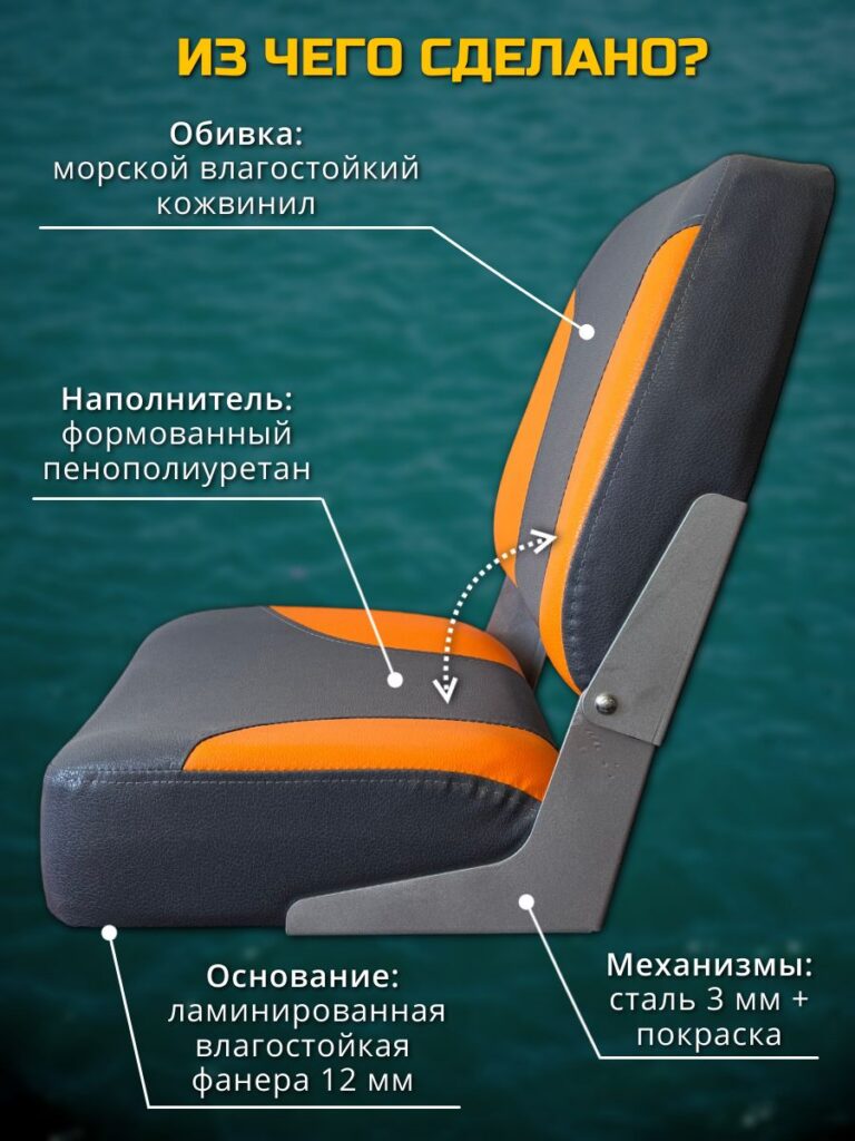 Кресло-в-лодку-пвх-складное-Серое-с-оранжевыми-вставками