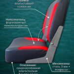 Полный-комплект-для-лодки-ПВХ-Кресло-серо-красное-в-лодку-пвх-комплект