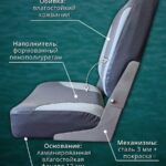 Полный-комплект-для-лодки-ПВХ-Кресло-серое-с-светло-серым-в-лодку-пвх-комплект
