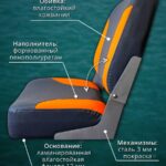Полный-комплект-для-лодки-ПВХ-Кресло-серое-с-оранжевым-в-лодку-пвх-комплект