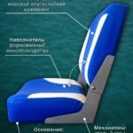Кресло-в-лодку-пвх-складное-с-поворотным-механизмом-сине-белое