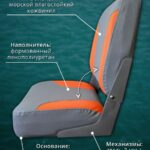 Кресло-в-лодку-пвх-складное-с-поворотным-механизмом-светло-серое-с-оранжевым