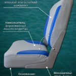 Кресло-в-лодку-пвх-складное-с-поворотным-механизмом-серо-синее