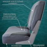 Кресло-в-лодку-пвх-складное-с-поворотным-механизмом-серое-с-черным