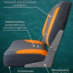 Кресло-в-лодку-пвх-складное-с-поворотным-механизмом-серо-оранжевое