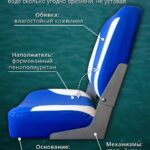 Кресло-в-лодку-пвх-сине-белое-Полный-комплект-поворотное-кресло-опора-с-занижением