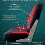 Кресло-поворотное-в-лодку-пвх-Полный-комплект-черно-красное