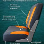 Кресло-поворотное-в-лодку-пвх-Полный-комплект-серо-оранжевое
