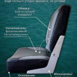 Кресло-поворотное-в-лодку-пвх-Полный-комплект-чёрное-с-тёмно-серым