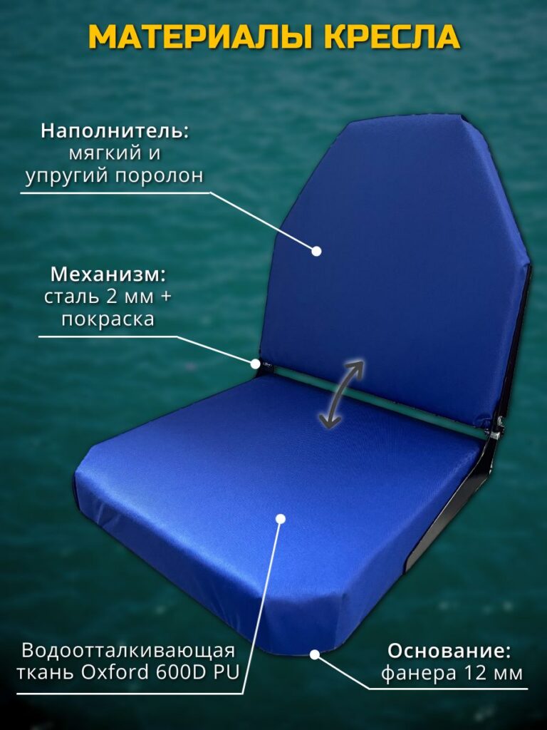 Комплект-кресла-в-лодку-ПВХ-с-опорой-и-поворотным-механизмом-Синий
