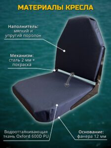 Комплект кресла в лодку ПВХ с опорой и поворотным механизмом / Тёмно-синий
