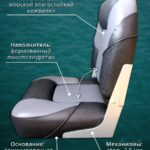 Кресло-мягкое-Люкс-для-лодок-и-спецтехники-Серое